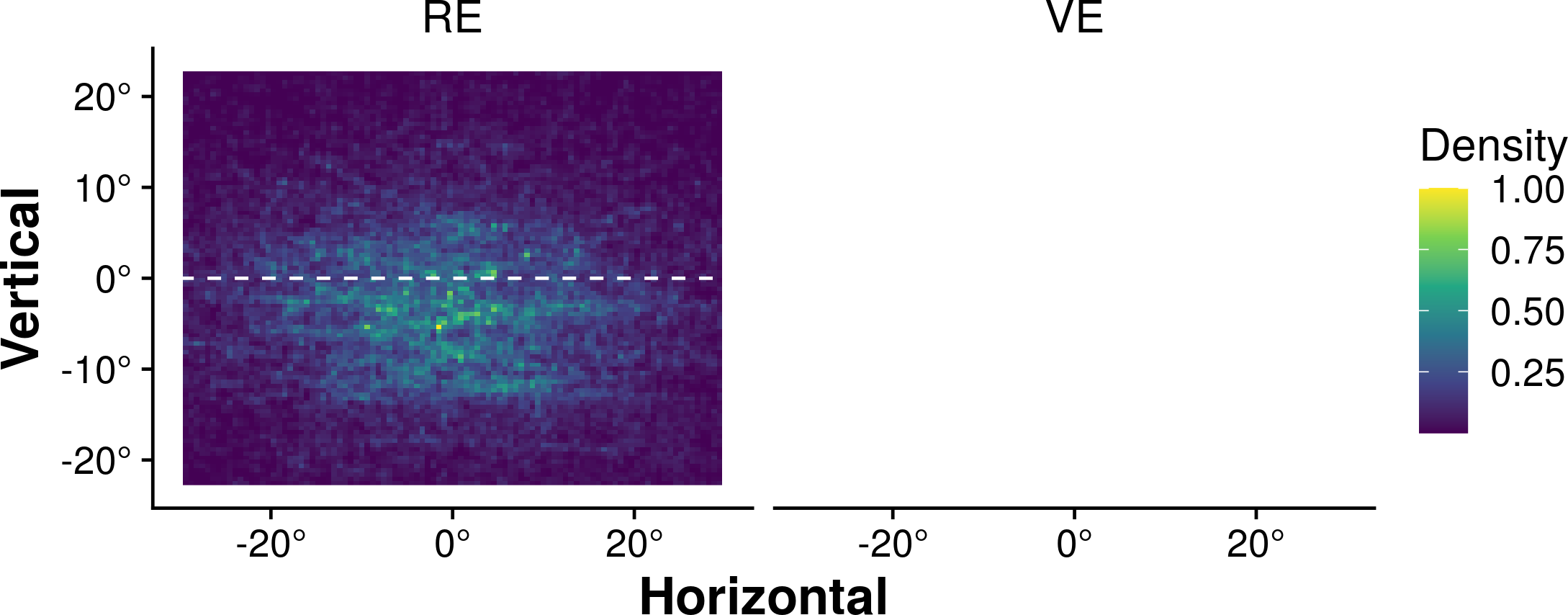 density-plot_1st.png