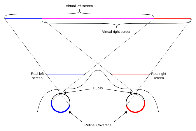 hmd_schematic.png