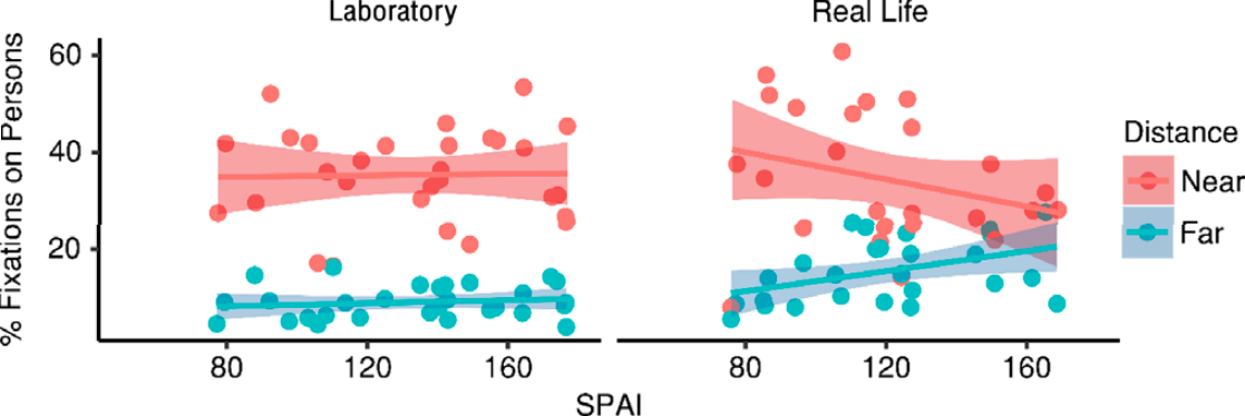 rubo2019_fig2.png